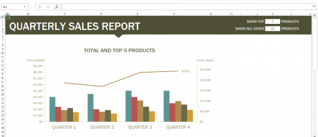 Microsoft Excel 2013 recension: första titt