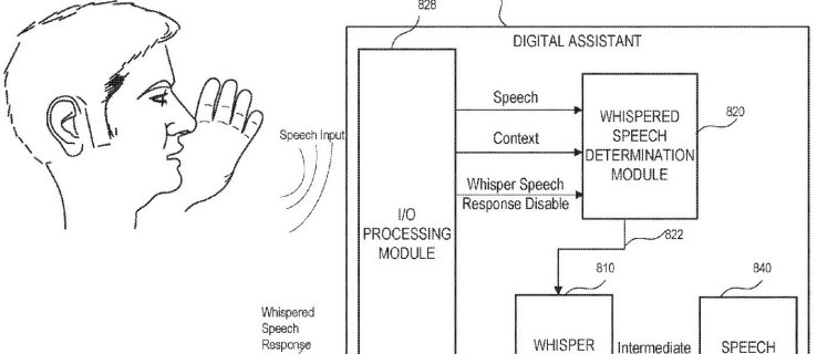 Patent visar Apples meningslösa planer för Siri smygläge