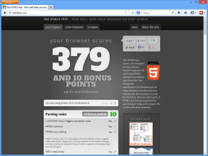 HTML5-testet online låter dig kontrollera hur mycket av standarden din webbläsare stöder