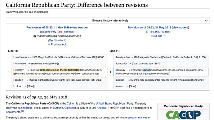 crp-wikipedia