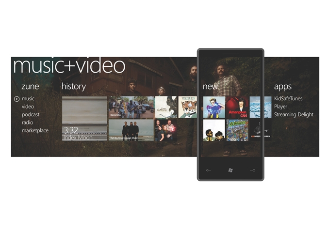 Musik i Windows Phone 7-serien
