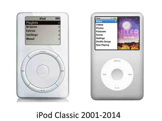 Apple dödar iPod Classic
