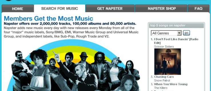 Google passar bäst för Napster - Motley Fool