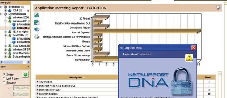 NetSupport DNA 2.5 recension