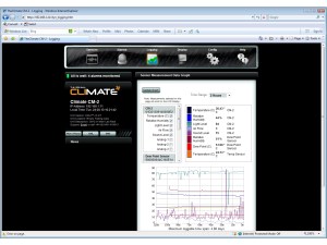 Swiftbase Climate Monitor CM-2