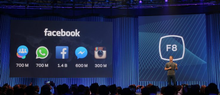 Facebook gjorde rekordvinster 2015